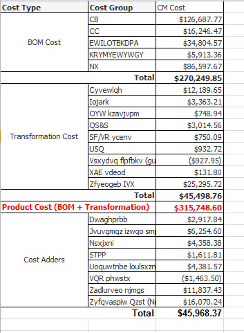 Required subtotals.jpg